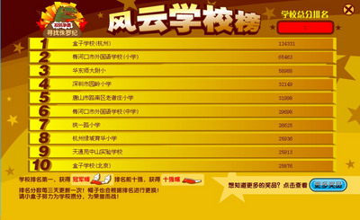 盒子世界最新图片