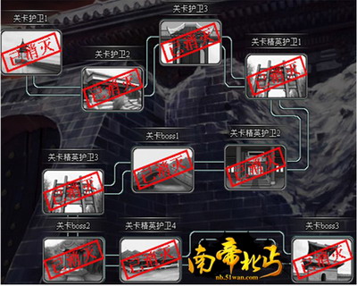 南帝北丐最新图片