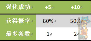 大兵小将最新图片