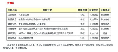 武林英雄最新图片