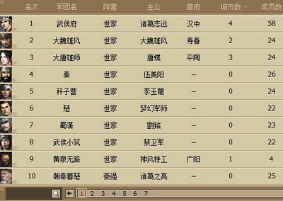 翼三国最新图片