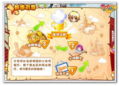 食神小当家最新图片