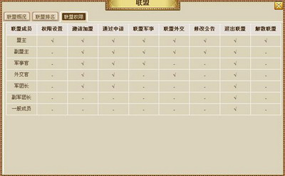 新航海最新图片