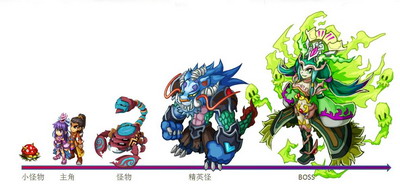 梦幻封神,17173最新图片