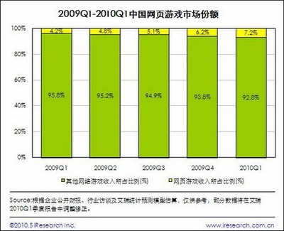 牛A平台最新图片
