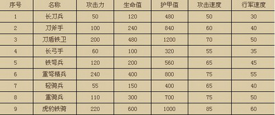 梁山好汉最新图片