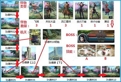 小李飞刀最新图片