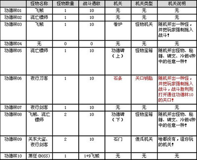 小李飞刀最新图片