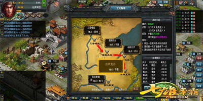 七雄争霸最新图片