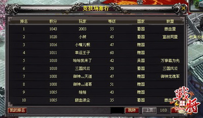 战将Online最新图片