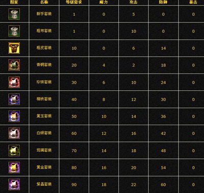 新航海最新图片