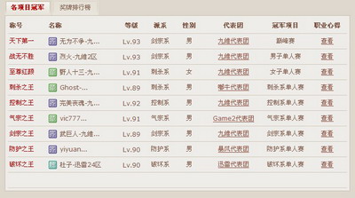 武林英雄最新图片