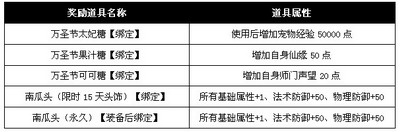 飘渺仙剑最新图片