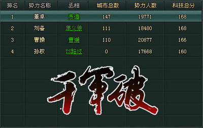 千军破最新图片