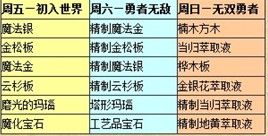 黑暗契约最新图片