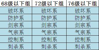 武林英雄最新图片