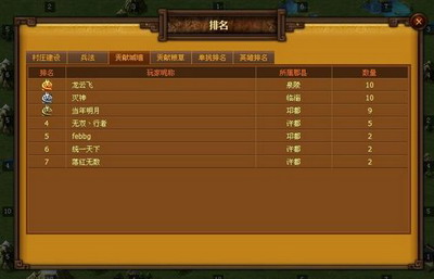 天地无双最新图片