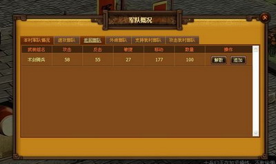 天地无双最新图片