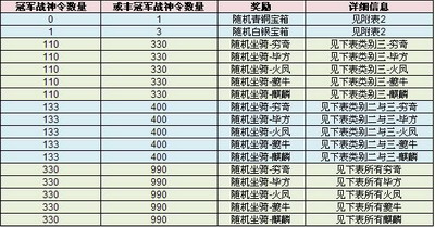 武林英雄最新图片