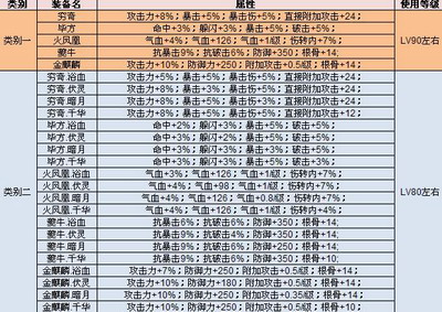 武林英雄最新图片