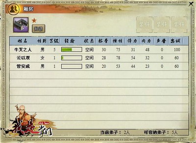 我是掌门最新图片