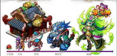 梦幻封神最新图片