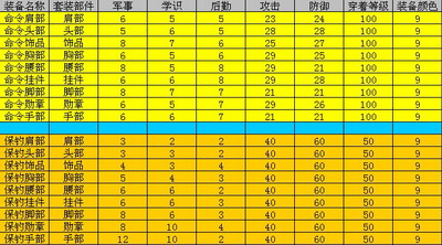 二战风云最新图片