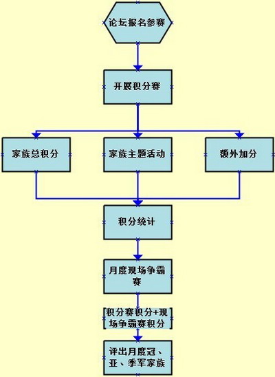 梦境家园最新图片