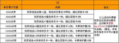 热血球球最新图片