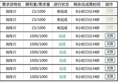 金权帝国最新图片