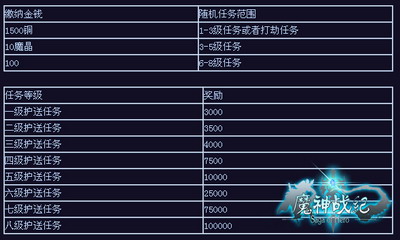 魔神战纪最新图片