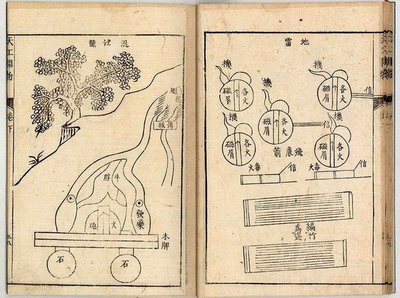 明朝传奇最新图片