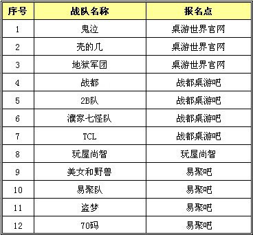 三国斩最新图片