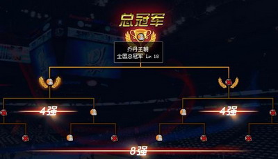 范特西篮球经理最新图片