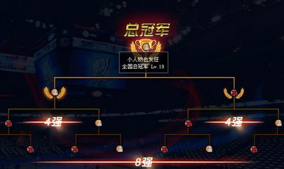 范特西篮球经理最新图片