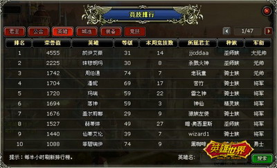 英雄世界最新图片