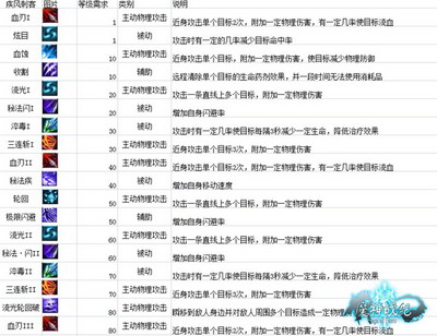 魔神战纪最新图片