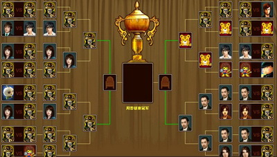 商业大亨最新图片