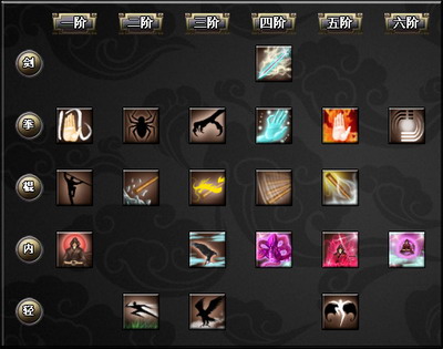 武林之王最新图片