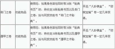 战将传奇最新图片