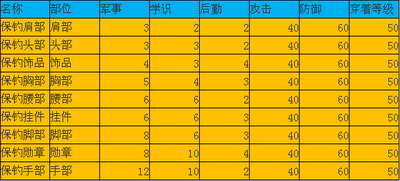 二战风云最新图片