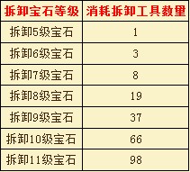 富人国最新图片
