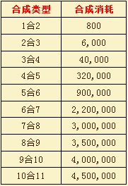 富人国最新图片
