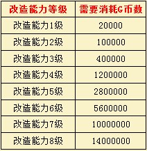 富人国最新图片