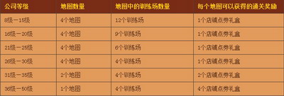 富人国最新图片