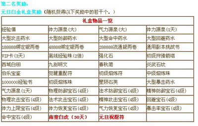 战将传奇最新图片