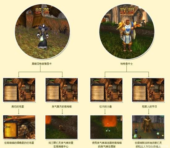 魔兽世界2010年万圣节完整攻略 神圣之名