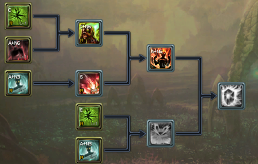 我是MT 玩家浅谈自己对守护技能的分析