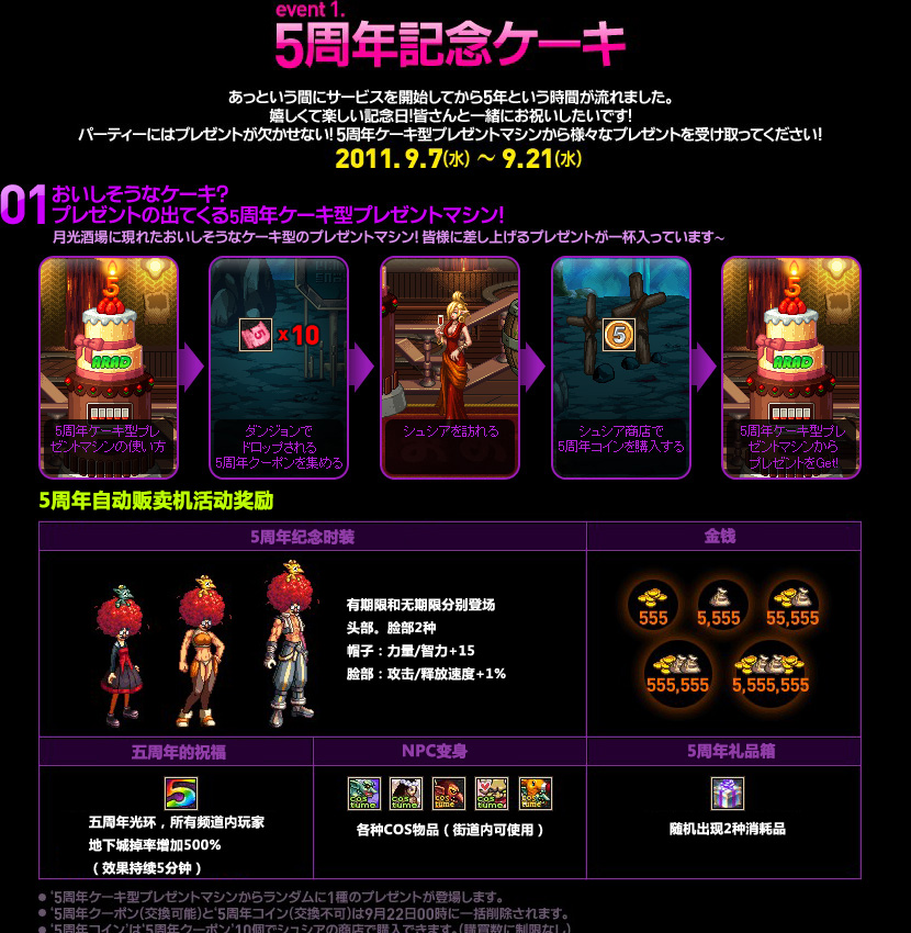 DNF日服5周年纪念活动更新内容全介绍