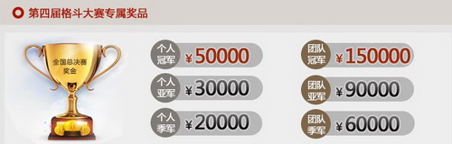 第四届全国格斗大赛决赛惊现巨额奖金